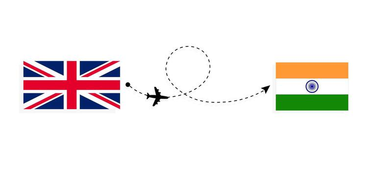 MyBridge India: Trusted Support in India for UK Families, Clients & Businesses